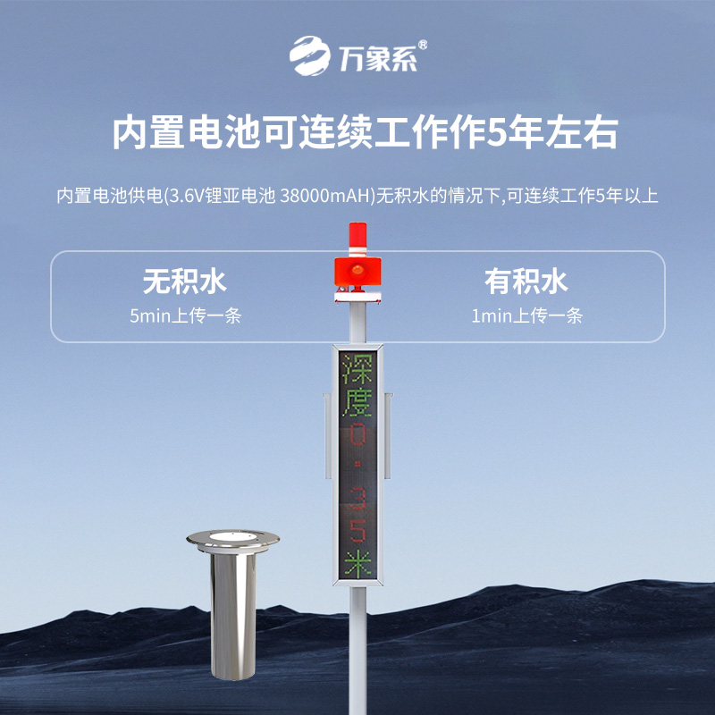 Urban waterlogging and water accumulation monitoring stations enhance the city's capacity for disaster prevention and mitigation