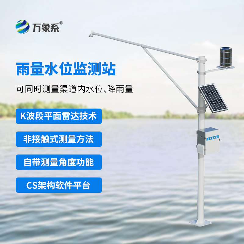Flood season partners, safety protection: Automatic Water and Rainfall Monitoring System