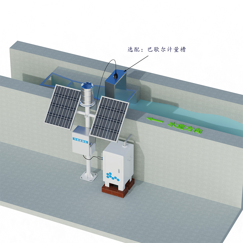 Automatic Runoff Sediment Monitoring Instrument
