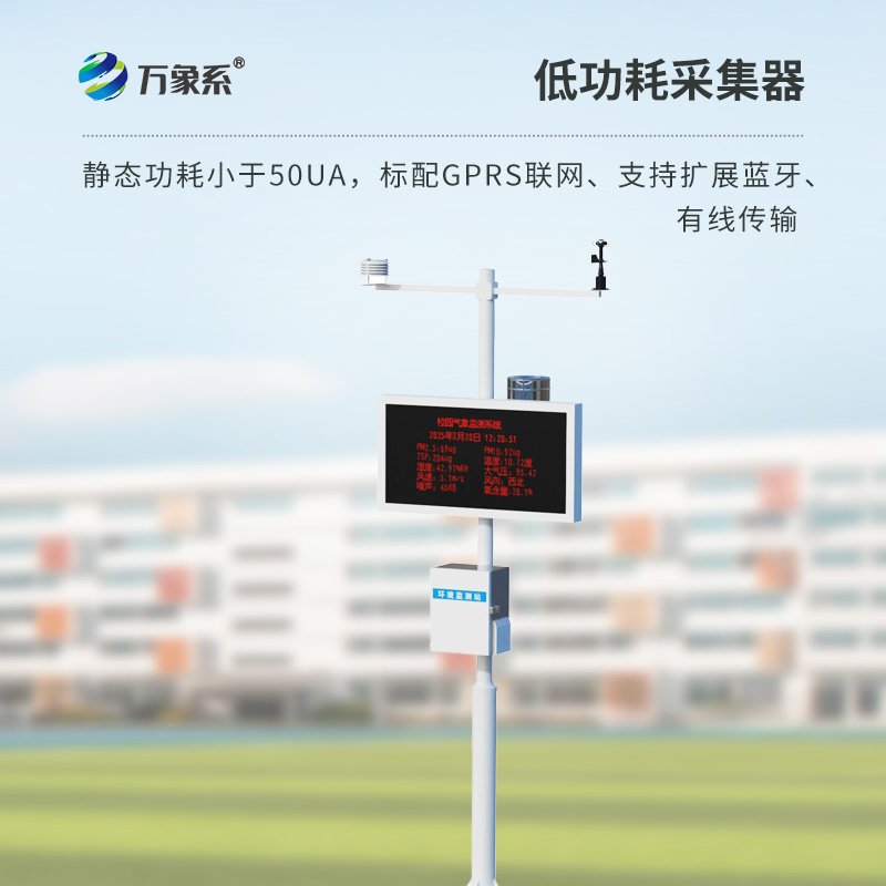 Campus Meteorological Monitoring Station: The 