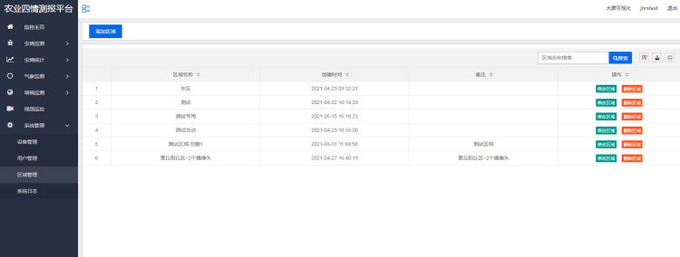 農業四情監測管理系統 農業四情監測管理系統