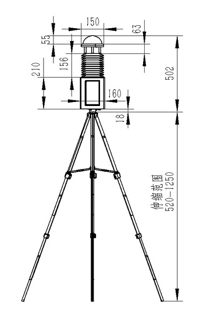科研級(jí)自動(dòng)氣象站 科研級(jí)自動(dòng)氣象站