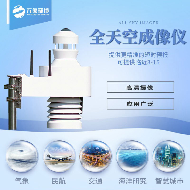 全天空成像儀捕捉云的動態