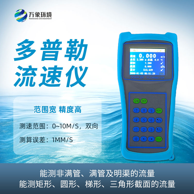 聲學多普勒流速儀已經取得了顯著的成果