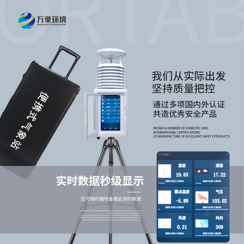便攜式氣象站可以用于野外應急監測使用