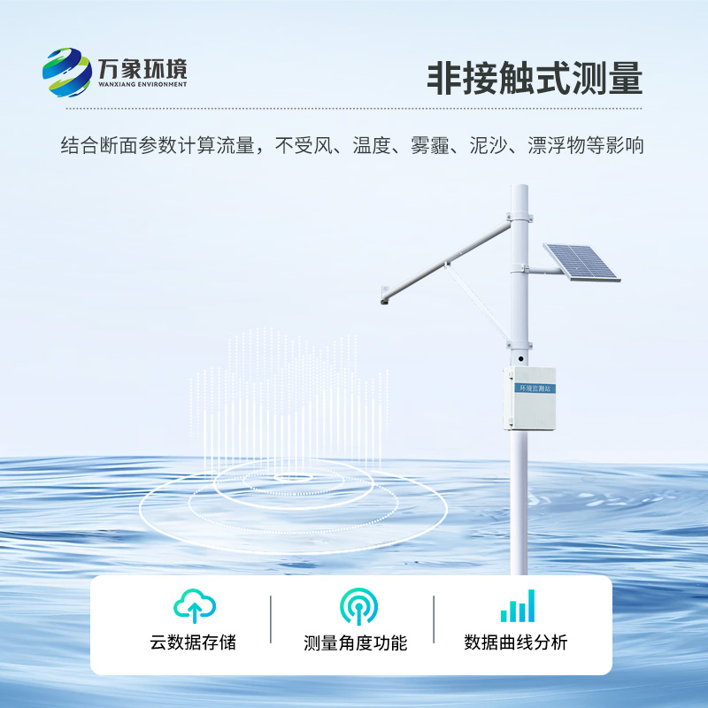 水文監測站，超高性價比＋超精準測量！