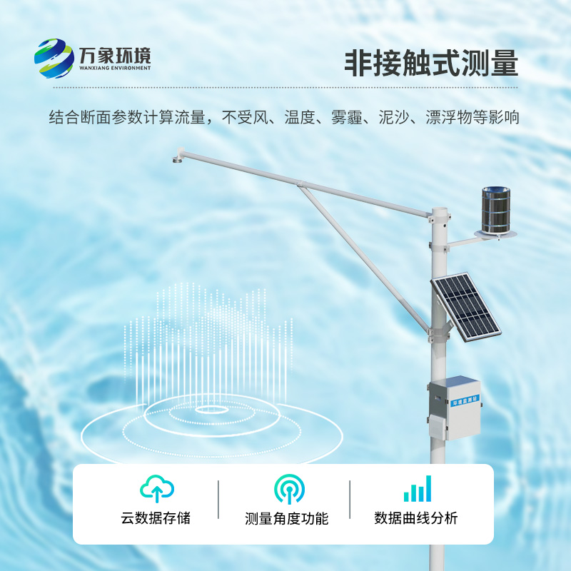 水雨情自動監測系統