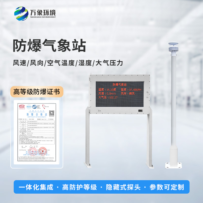 煤礦用氣象站，對危化場所的作用竟然這么大！