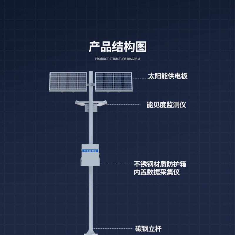 團霧預警監測系統,對高速公路的能見度數據了如指掌!