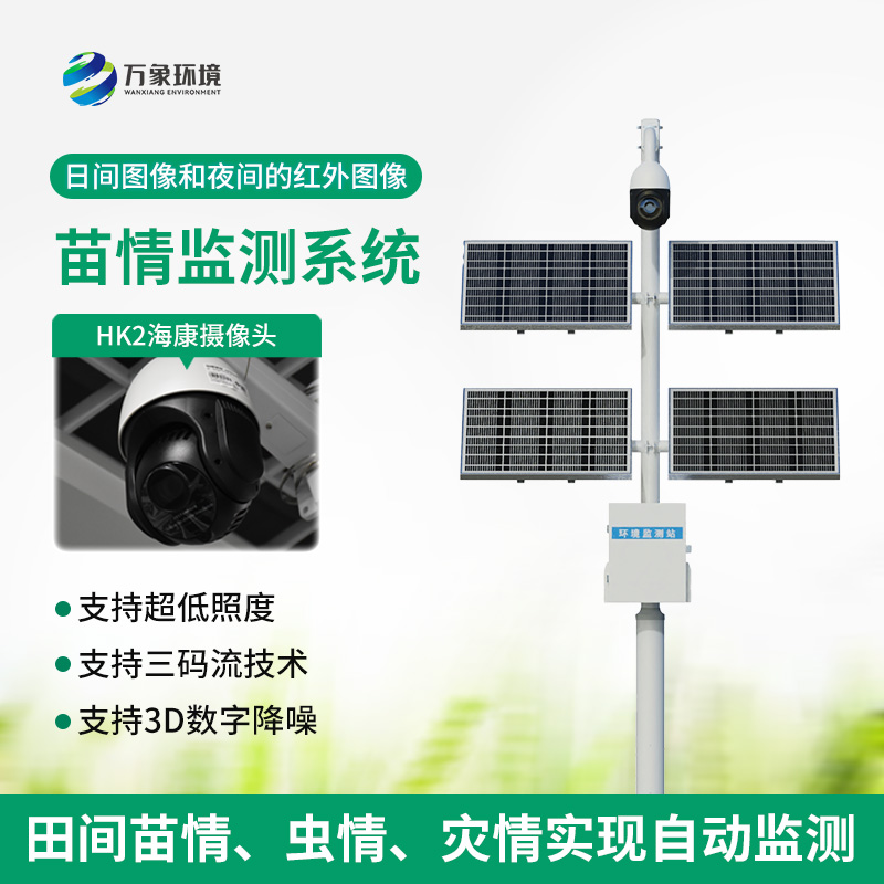 苗情生態自動監測系統,創新作物生長狀態監測工具