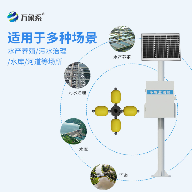 小型水質(zhì)監(jiān)測(cè)站，水質(zhì)監(jiān)測(cè)中的寶藏設(shè)備