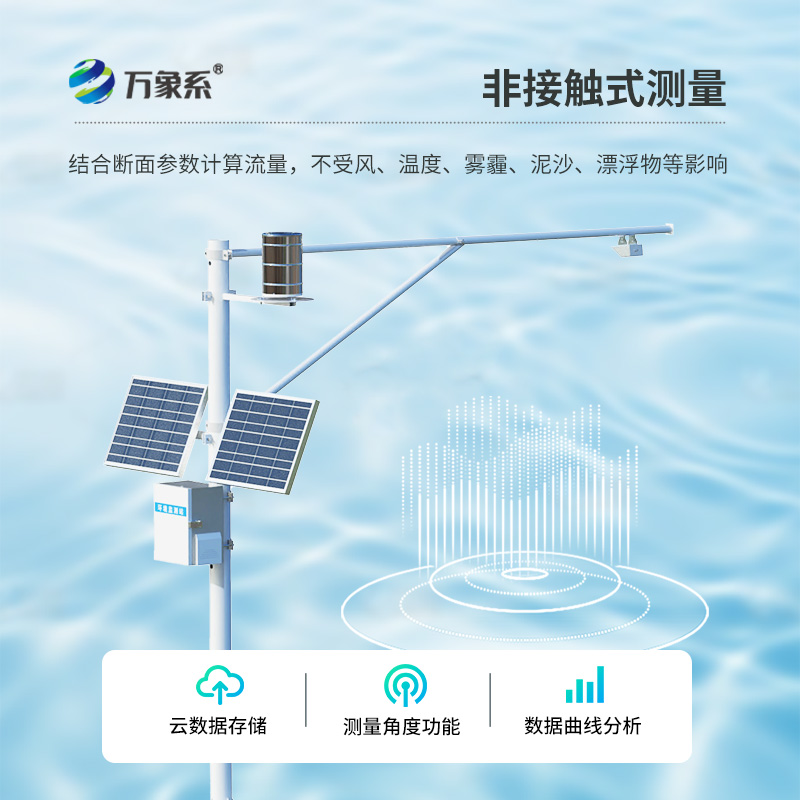 水位雨量自動監(jiān)測站如何助力智慧水務(wù)建設(shè)？