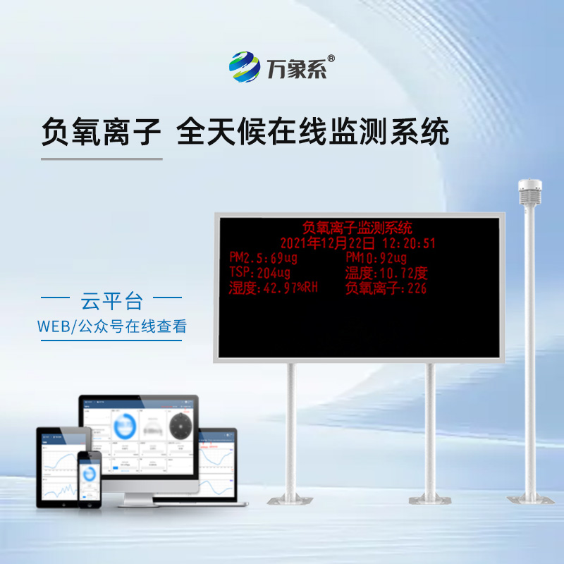 負(fù)氧離子監(jiān)測儀揭秘空氣質(zhì)量奧秘