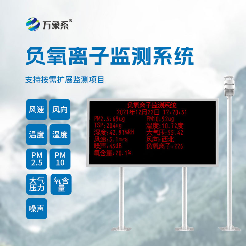 負氧離子在線監(jiān)測站