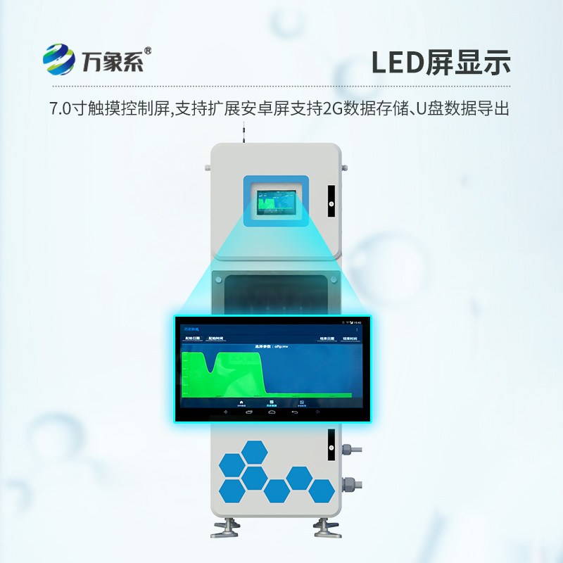 微型水質(zhì)自動(dòng)監(jiān)測(cè)站