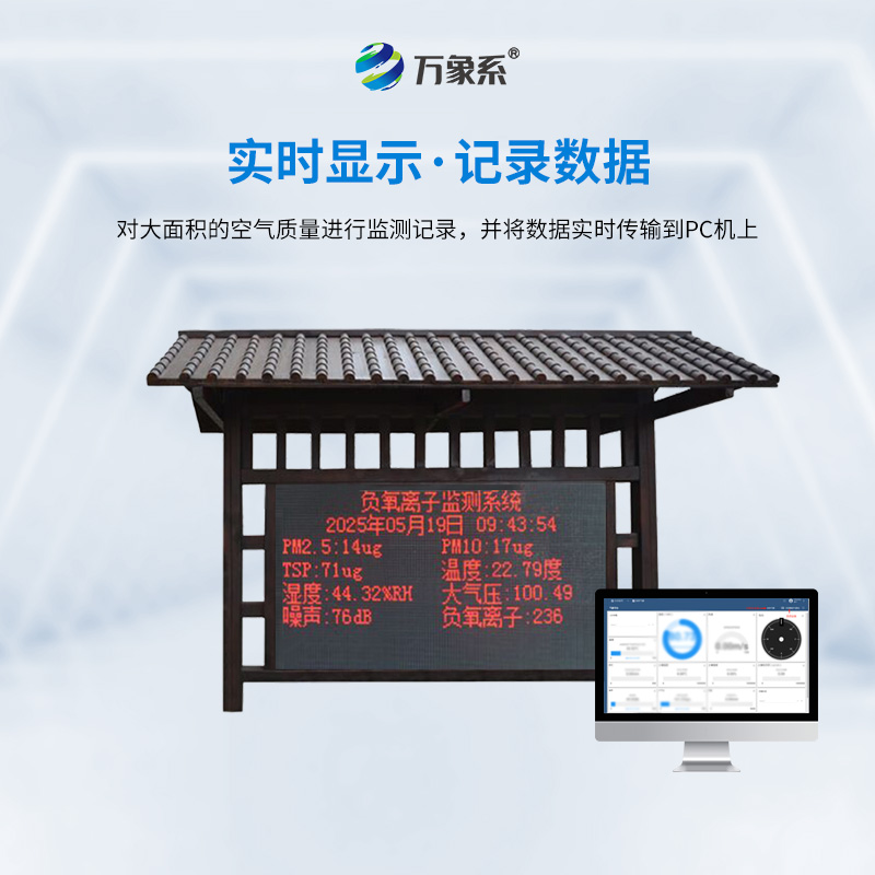 公園景區(qū)負(fù)氧離子監(jiān)測(cè)系統(tǒng)：不想吸霾去哪玩？負(fù)氧離子地圖帶你找最佳氧吧